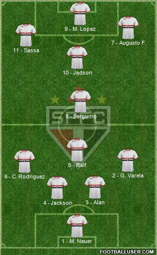 São Paulo FC 4-2-1-3 football formation