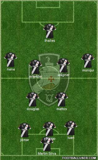 CR Vasco da Gama 3-4-2-1 football formation