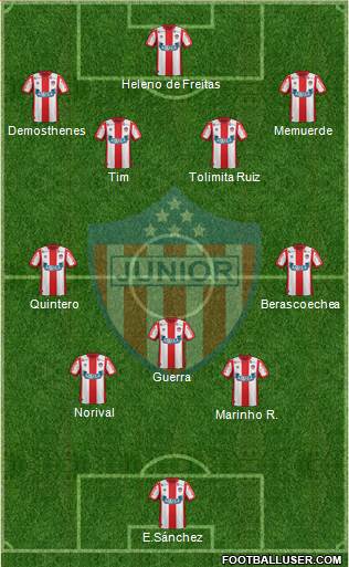 CPD Junior 3-4-2-1 football formation