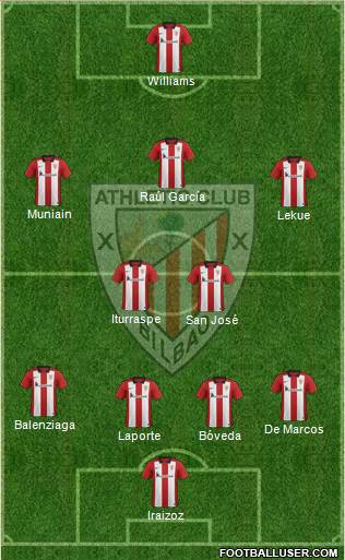 Athletic Club 4-2-3-1 football formation