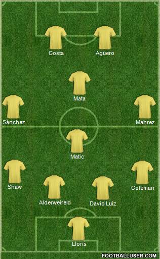 Dream Team 4-4-2 football formation