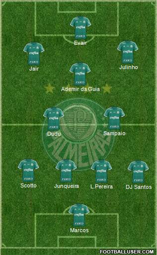 SE Palmeiras 4-2-3-1 football formation