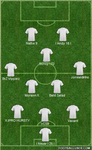 Fifa Team 3-5-2 football formation