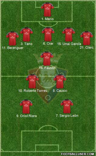 C. At. Osasuna 3-4-3 football formation