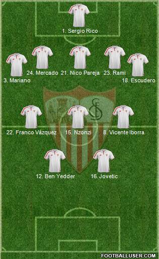 Sevilla F.C., S.A.D. 3-4-3 football formation