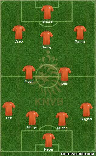 Holland 4-3-3 football formation