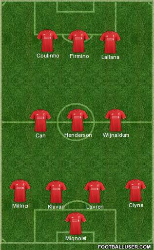 Liverpool 4-3-3 football formation