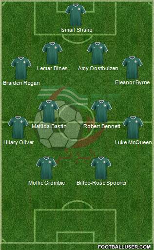 Algeria 4-4-2 football formation