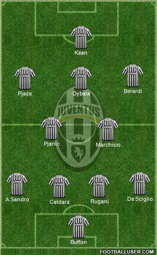 Juventus 4-2-3-1 football formation