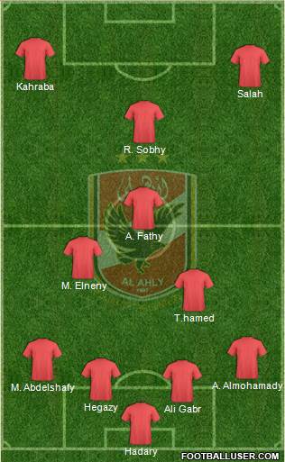 Al-Ahly Sporting Club 4-2-1-3 football formation