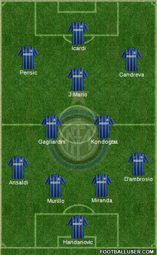 F.C. Internazionale 4-2-3-1 football formation