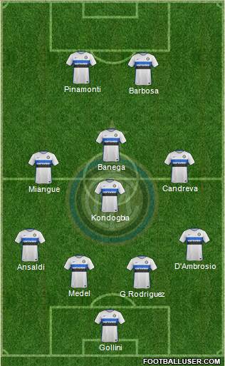 F.C. Internazionale 4-4-2 football formation