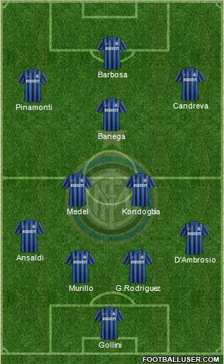 F.C. Internazionale 4-2-3-1 football formation