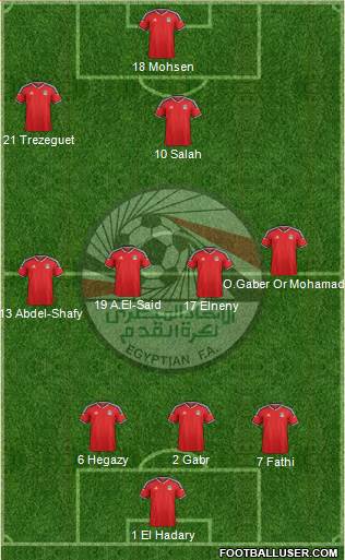 Egypt 3-4-2-1 football formation