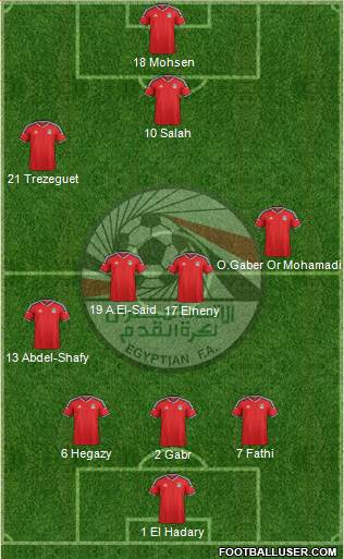 Egypt 3-4-3 football formation