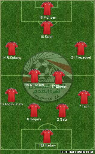 Egypt 4-2-3-1 football formation