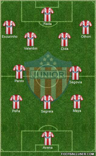 CPD Junior 3-4-2-1 football formation