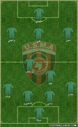 Union Sportive de la Médina d'Alger 4-2-1-3 football formation