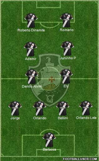 vasco da gama soccer