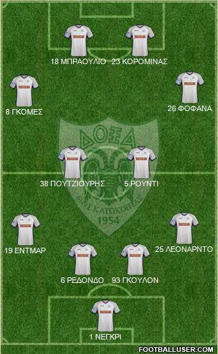 Doxa THOI Katokopias 4-4-2 football formation