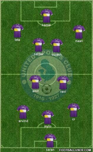 United Sports Club 4-2-3-1 football formation