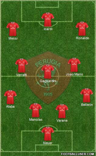 Perugia 4-1-2-3 football formation