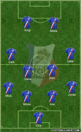 Etoile FC 4-4-2 football formation