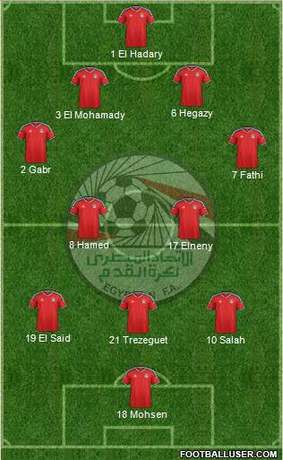 Egypt 4-2-3-1 football formation