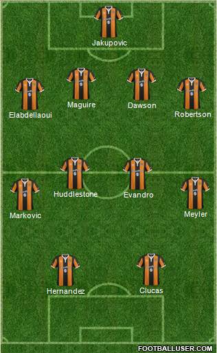 Hull City 4-2-3-1 football formation