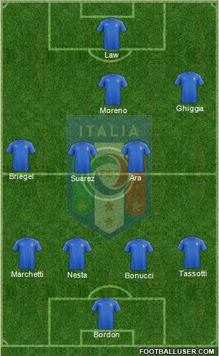 Italy 4-4-1-1 football formation