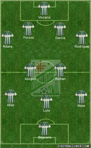 C Oriente Petrolero 4-2-3-1 football formation