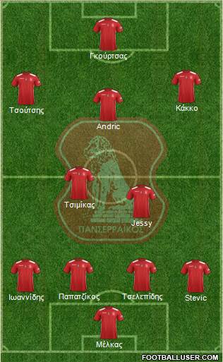 MGS Panserraikos 4-1-2-3 football formation