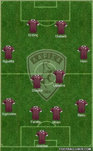AE Larisa 1964 4-4-2 football formation