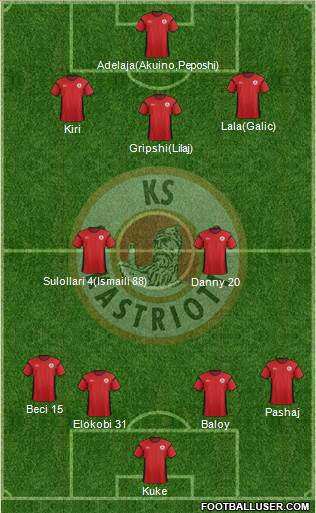 KS Kastrioti Krujë 4-1-4-1 football formation