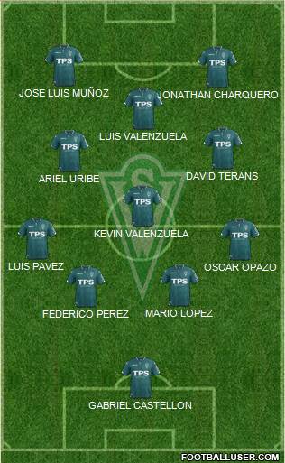 CD Santiago Wanderers S.A.D.P. 4-1-3-2 football formation