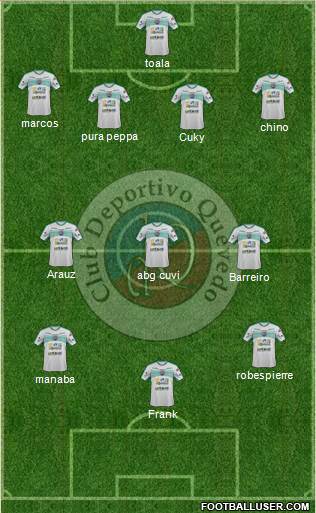 CD Quevedo 4-3-3 football formation