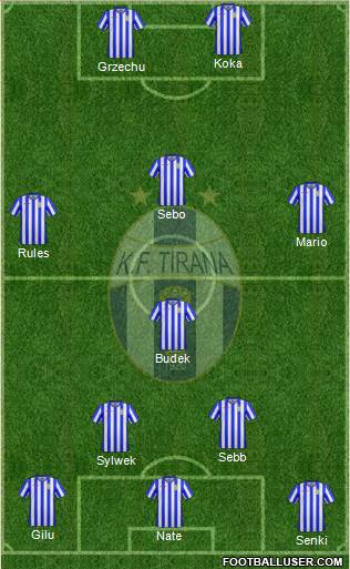 KF Tirana football formation