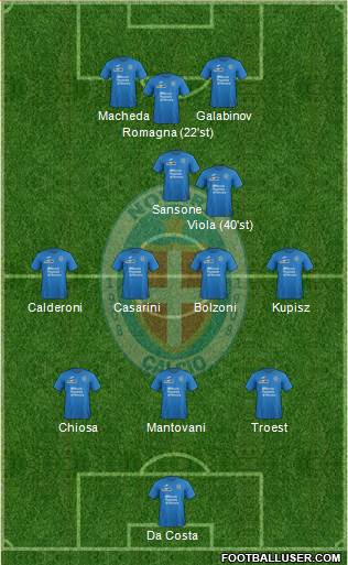 Novara football formation