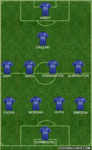 Leicester City 4-4-1-1 football formation