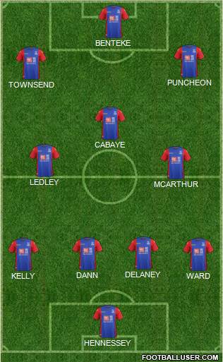 Crystal Palace 4-3-3 football formation