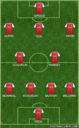 Arsenal 4-2-3-1 football formation