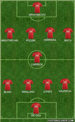 Manchester United 4-1-4-1 football formation