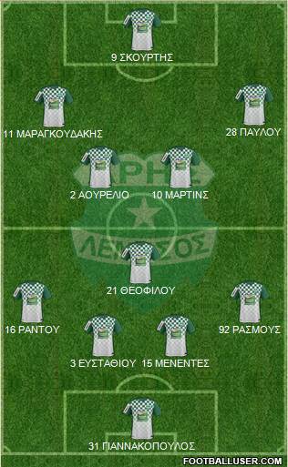 Aris Limassol 4-1-4-1 football formation