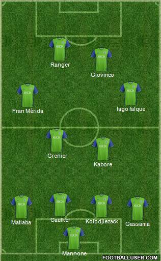 Seattle Sounders FC 4-2-2-2 football formation