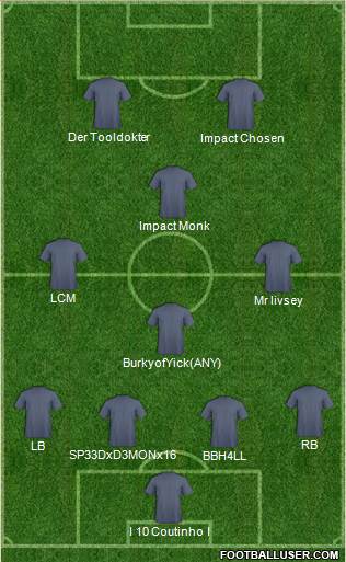 Fifa Team 4-3-3 football formation