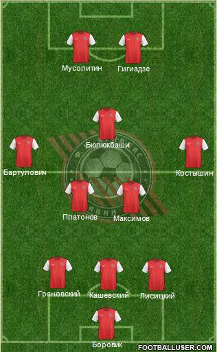 Kryvbas Kryvyi Rih 3-5-2 football formation