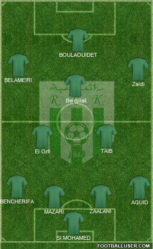 Raed Chabab Kouba 4-2-3-1 football formation