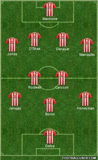 Sunderland 4-2-1-3 football formation