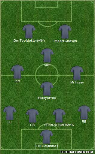 Fifa Team 4-1-2-3 football formation