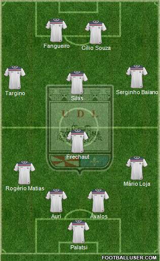 União Desportiva de Leiria - SAD 4-1-4-1 football formation